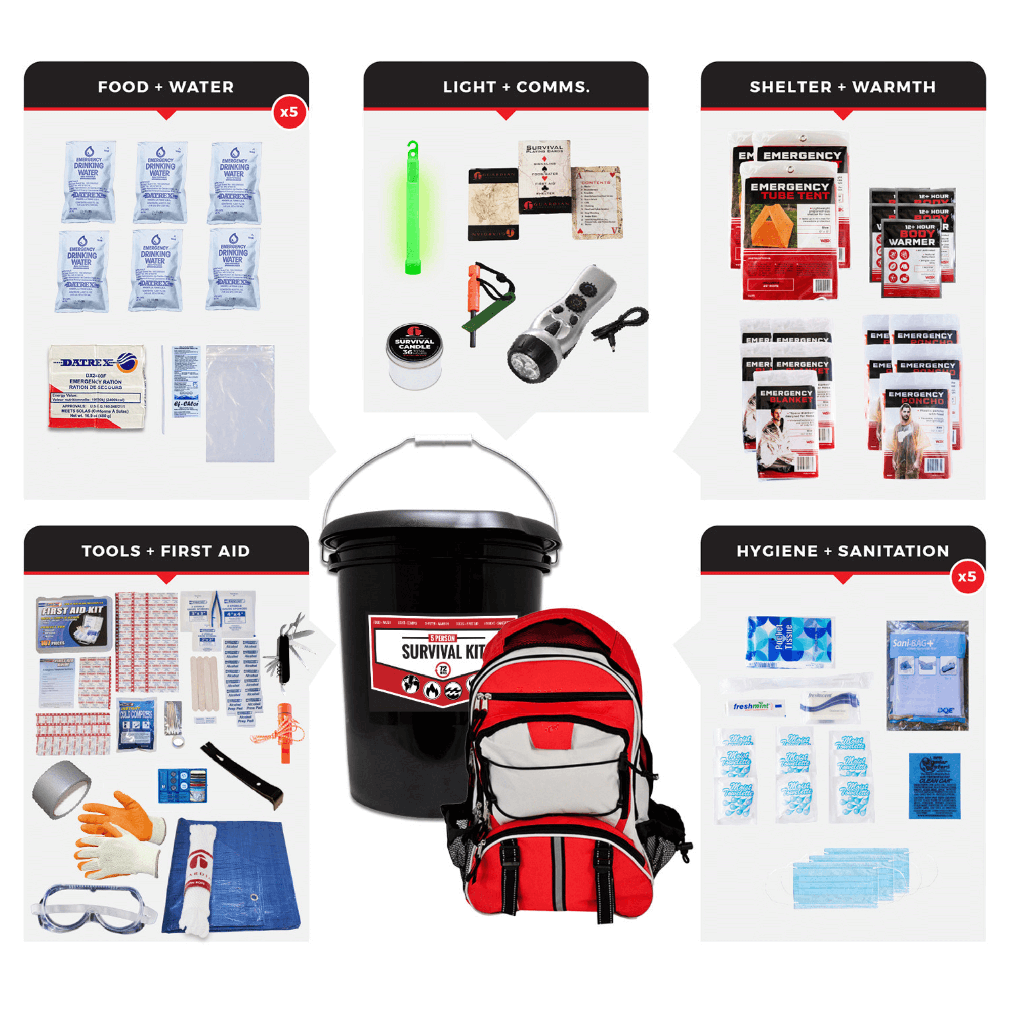 WSK 5-Person 72-Hour Emergency Survival Bucket Kit - Jupiter Gear
