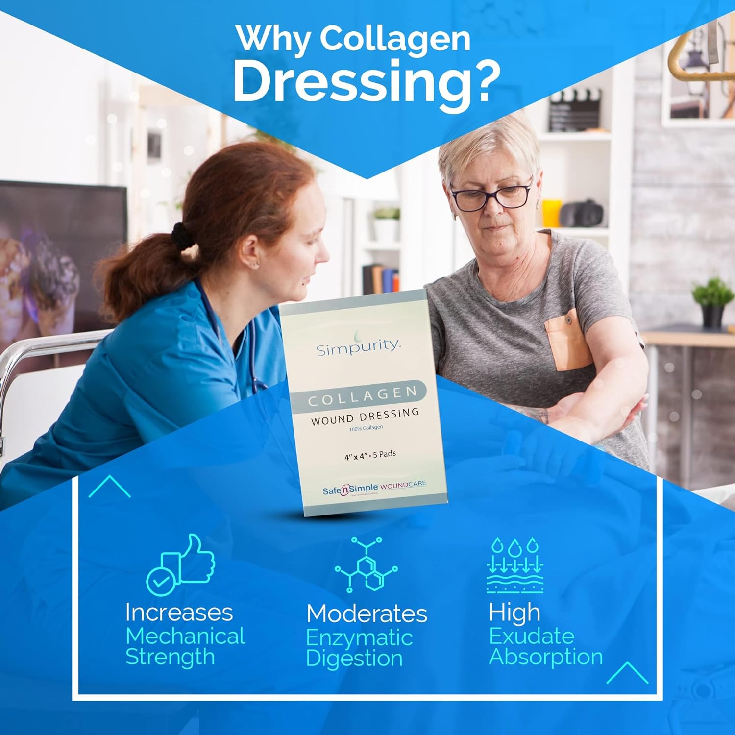 Safe N Simple Simpurity Collagen Wound Dressing, 2" x 2" (140 Count)