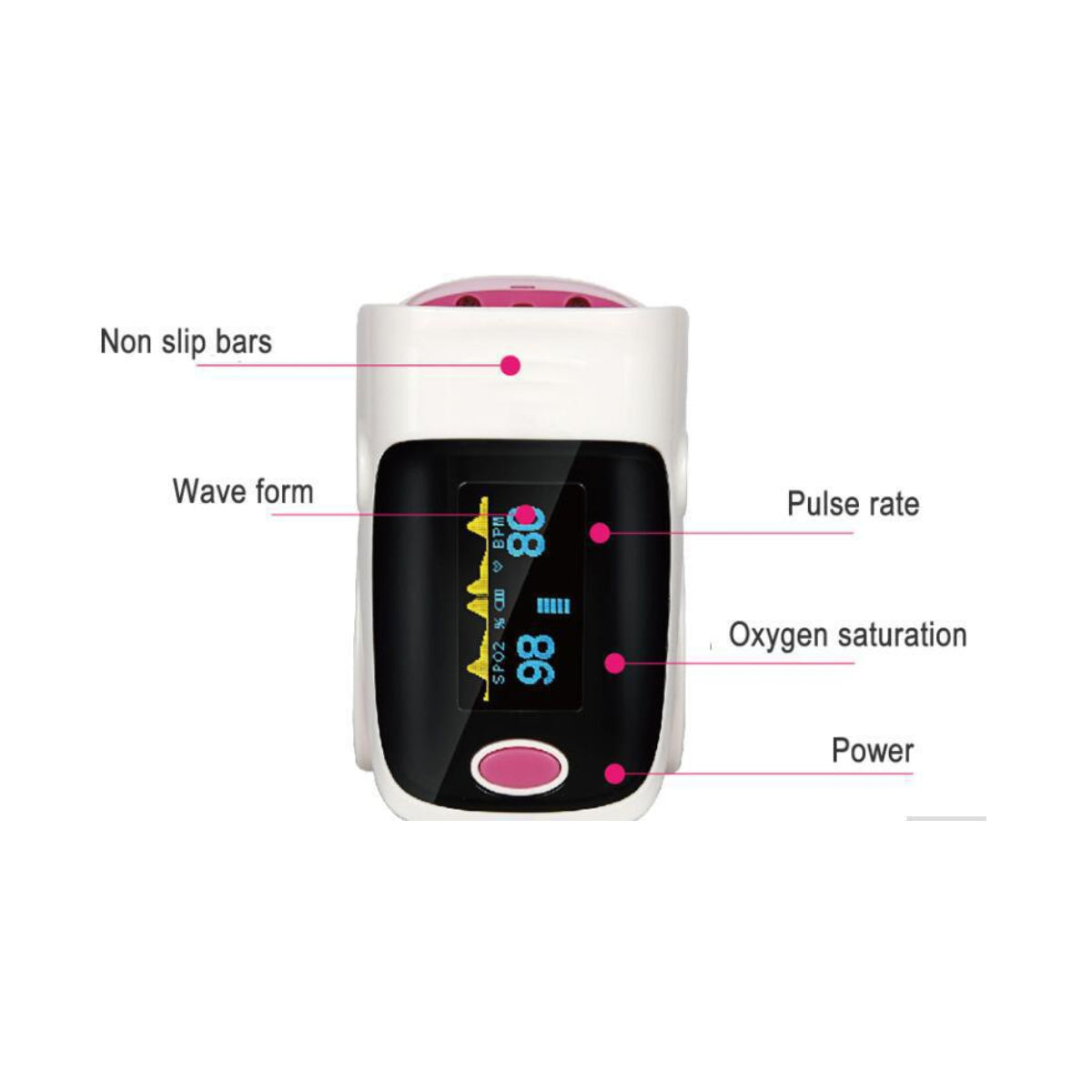 Fingertip Pulse Oximeter And Blood Oxygen Saturation Monitor With LED Display Vista Shops