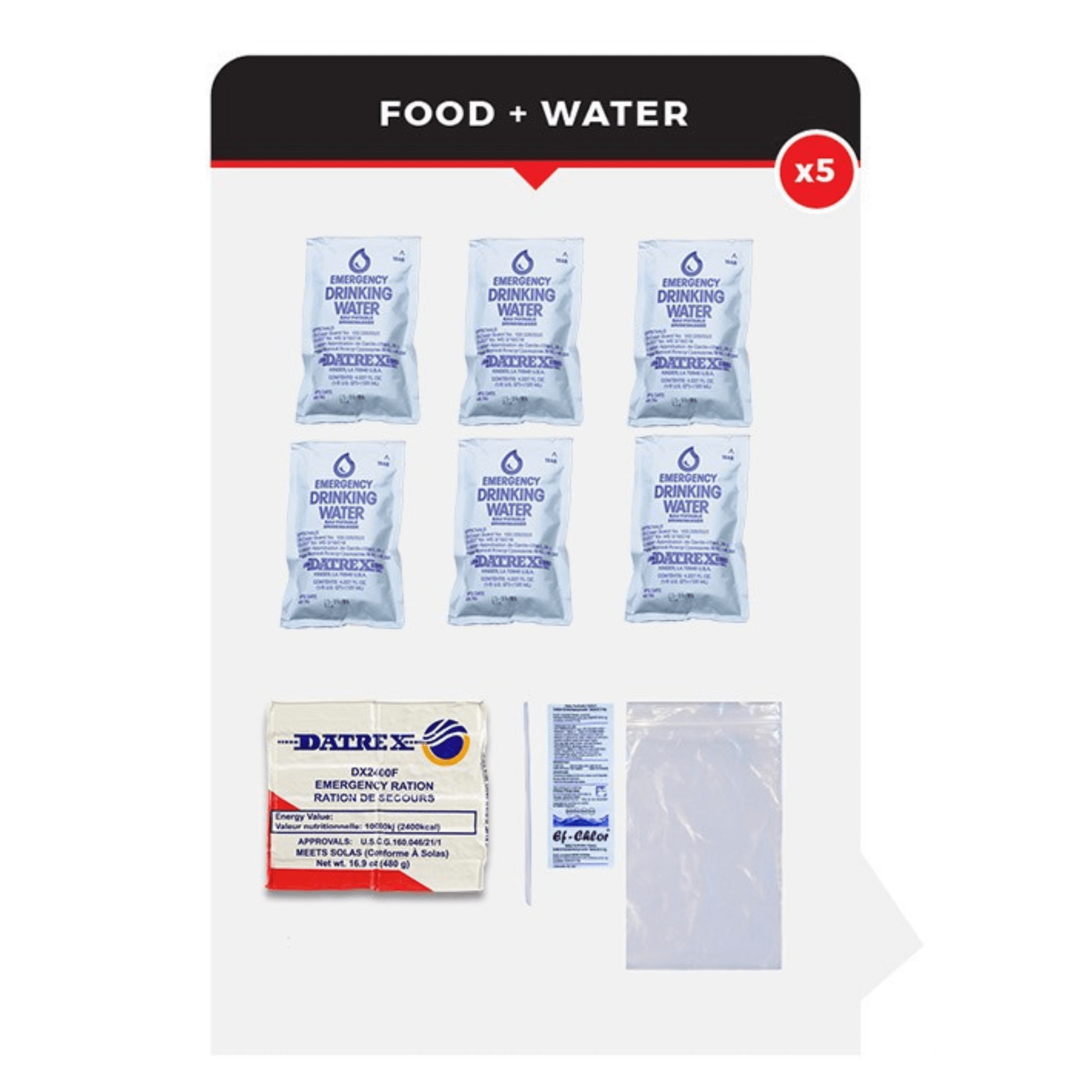 WSK 5-Person 72-Hour Emergency Survival Bucket Kit - Jupiter Gear