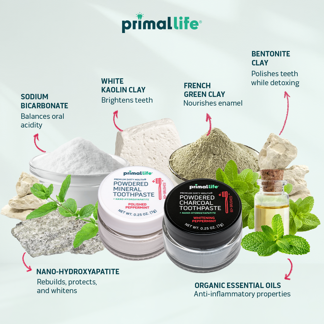 Dental DETOX KIT by Primal Life Organic II LLC