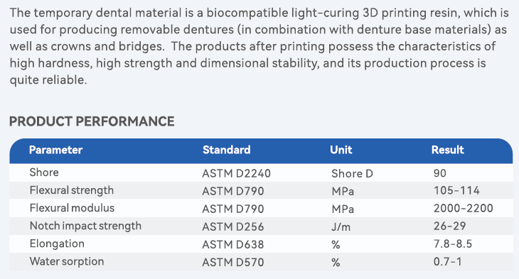 Reliable Temporary Crown & Bridge Resin for DLP and LCD Printers 500ml or 500grams