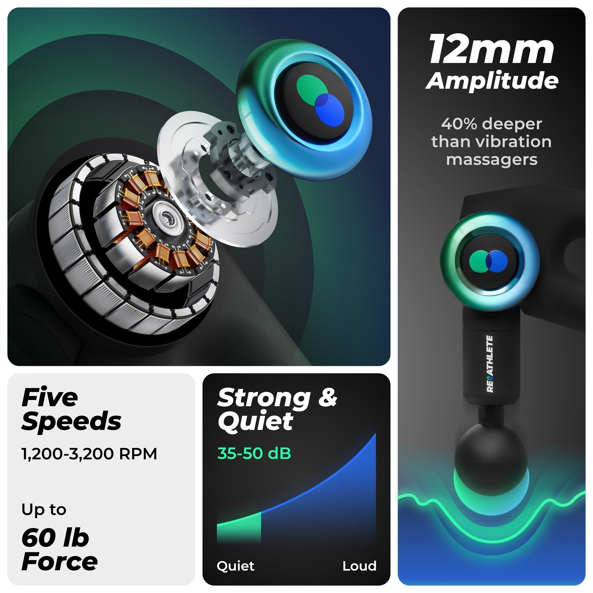 DEEP4s Percussion Massager by PlayMakar