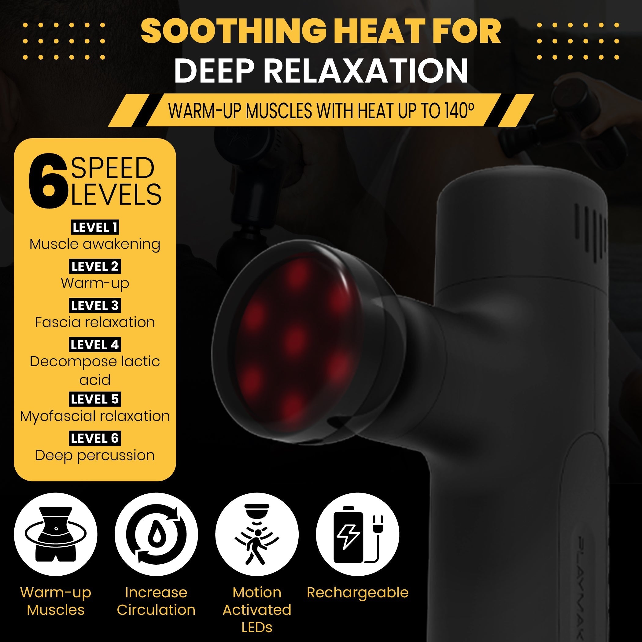 MVPmini Percussion Massage System by PlayMakar