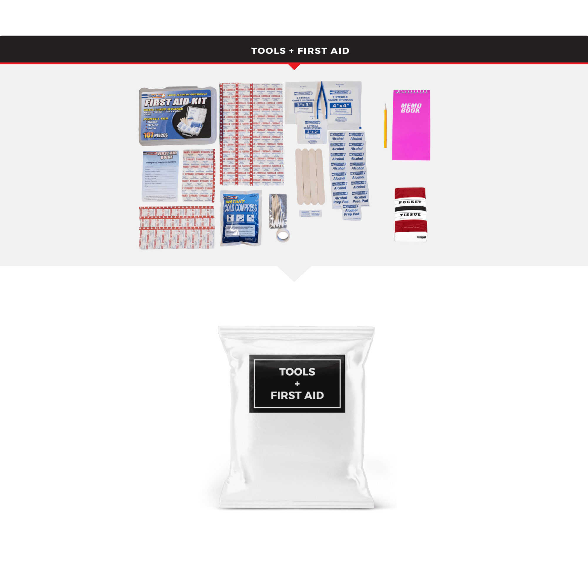 WSK Emergency Auto Survival Kit – Essential Roadside Gear - Jupiter Gear