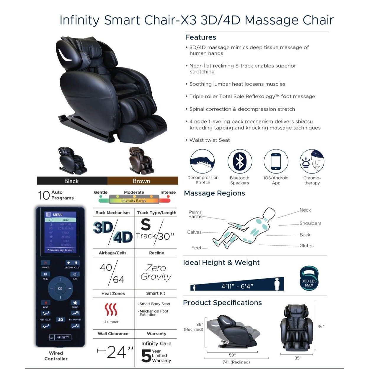 Irest Massage Chair | Infinity Smart Chair | Best Body Massage Chair