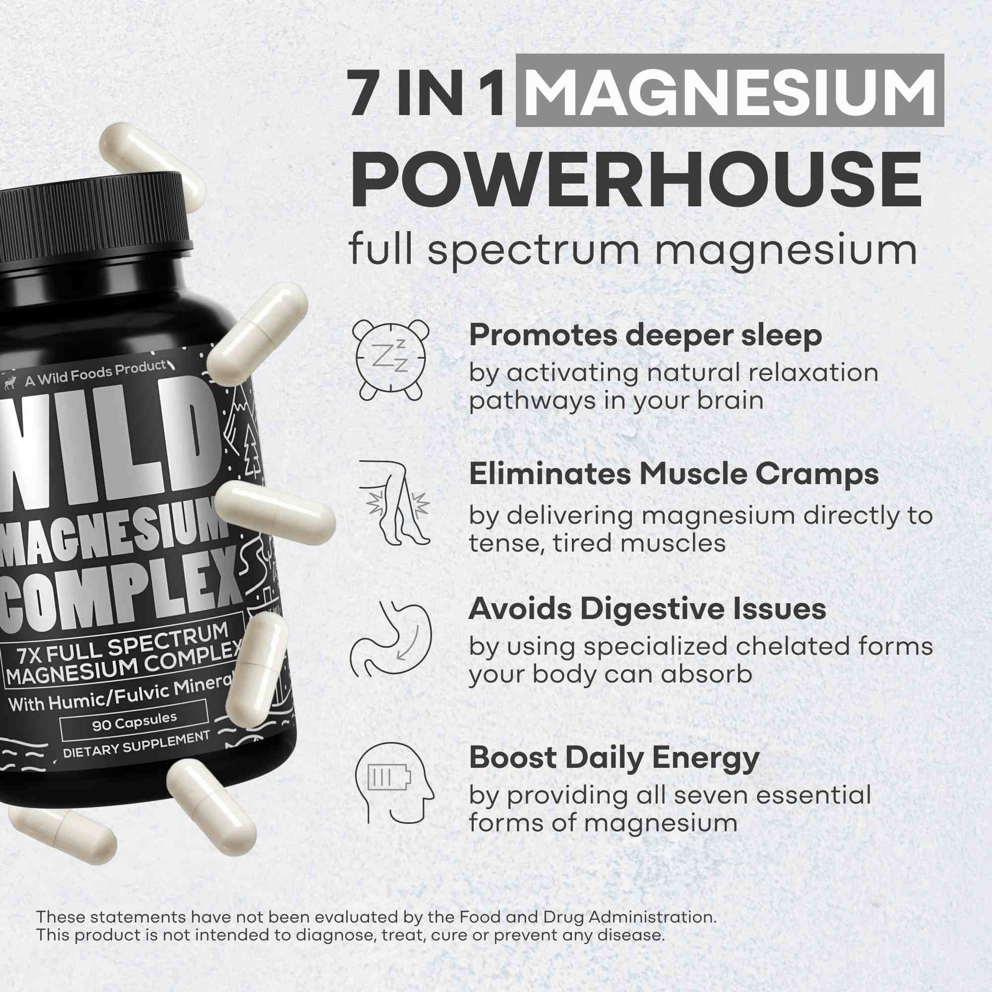 Magnesium Complex | 7-in-1 Complete Spectrum Formula by Wild Foods