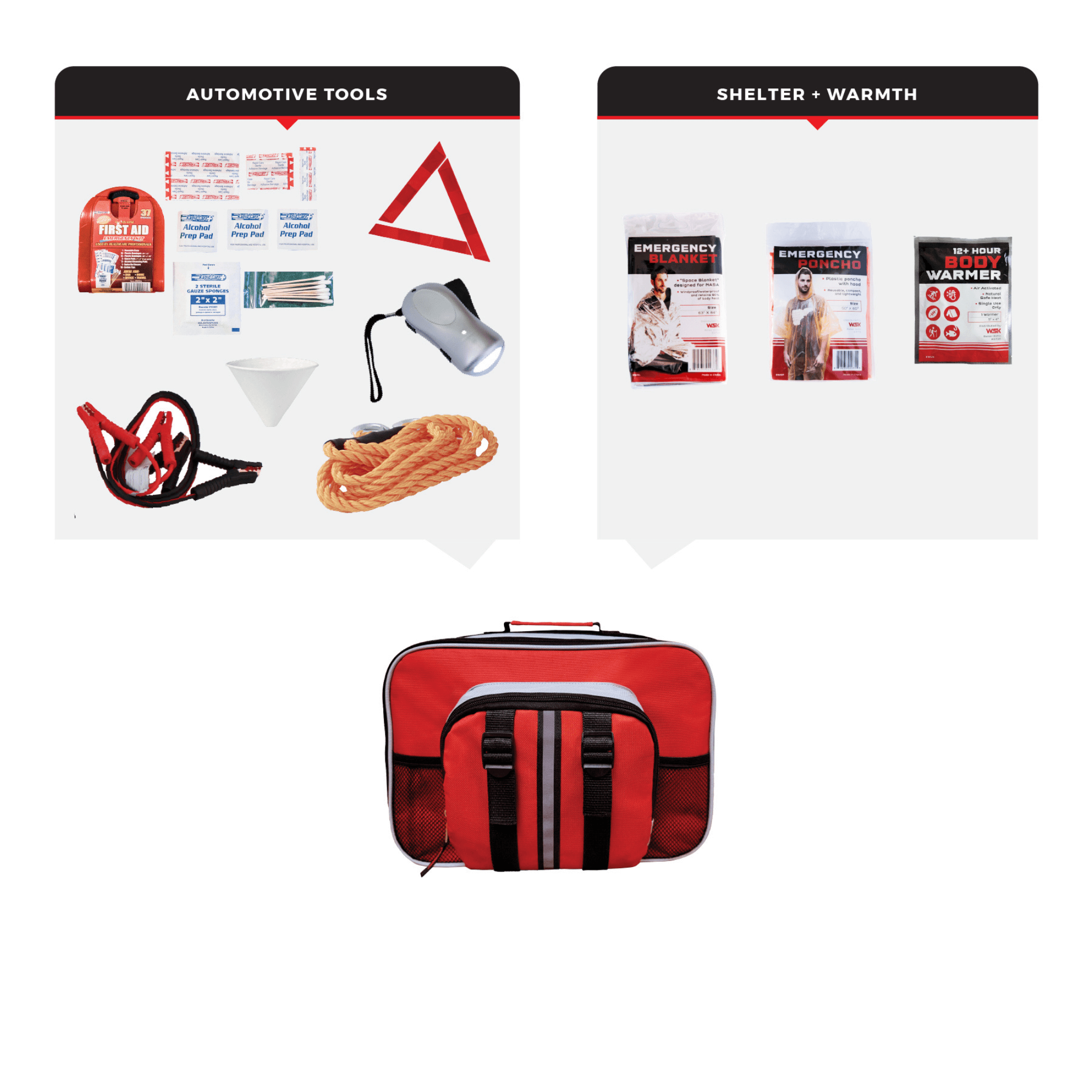 WSK Emergency Auto Kit – Roadside Essentials for Car & Truck Safety - Jupiter Gear
