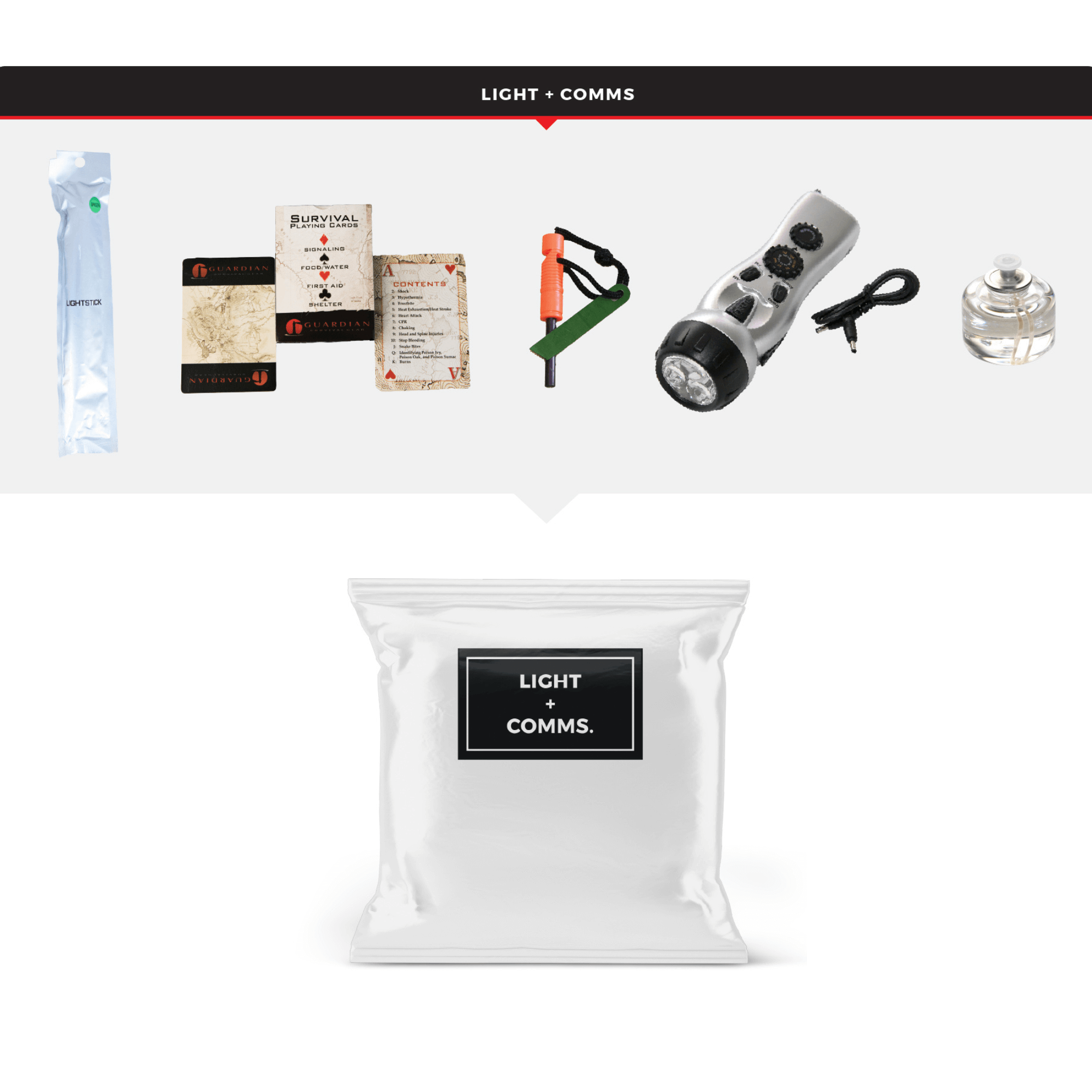 WSK Elite 72-Hour Emergency Evacuation Survival Rolling Bag - Jupiter Gear