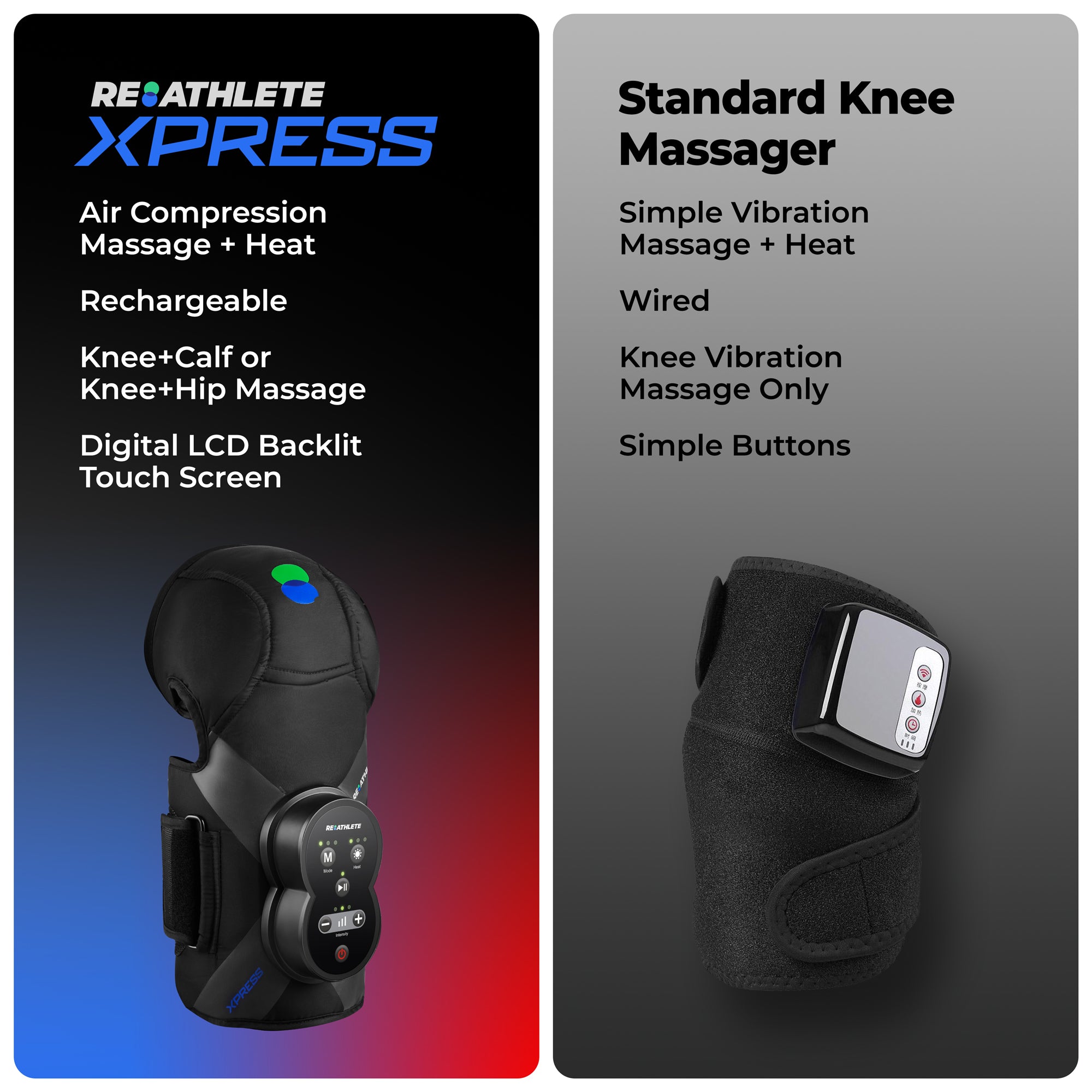 XPRESS Knee Compression and Heat by PlayMakar