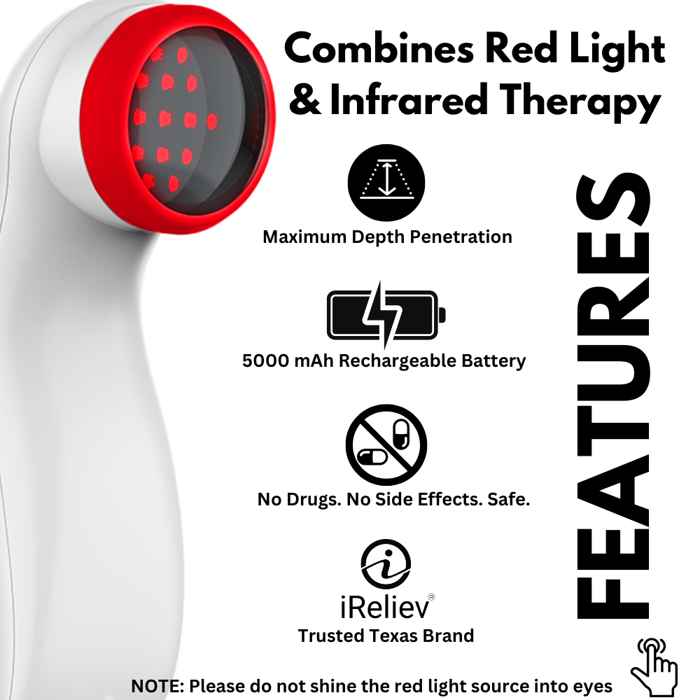 PainIQ+ Handheld Red Light & Infrared Laser Therapy Device by PlayMakar