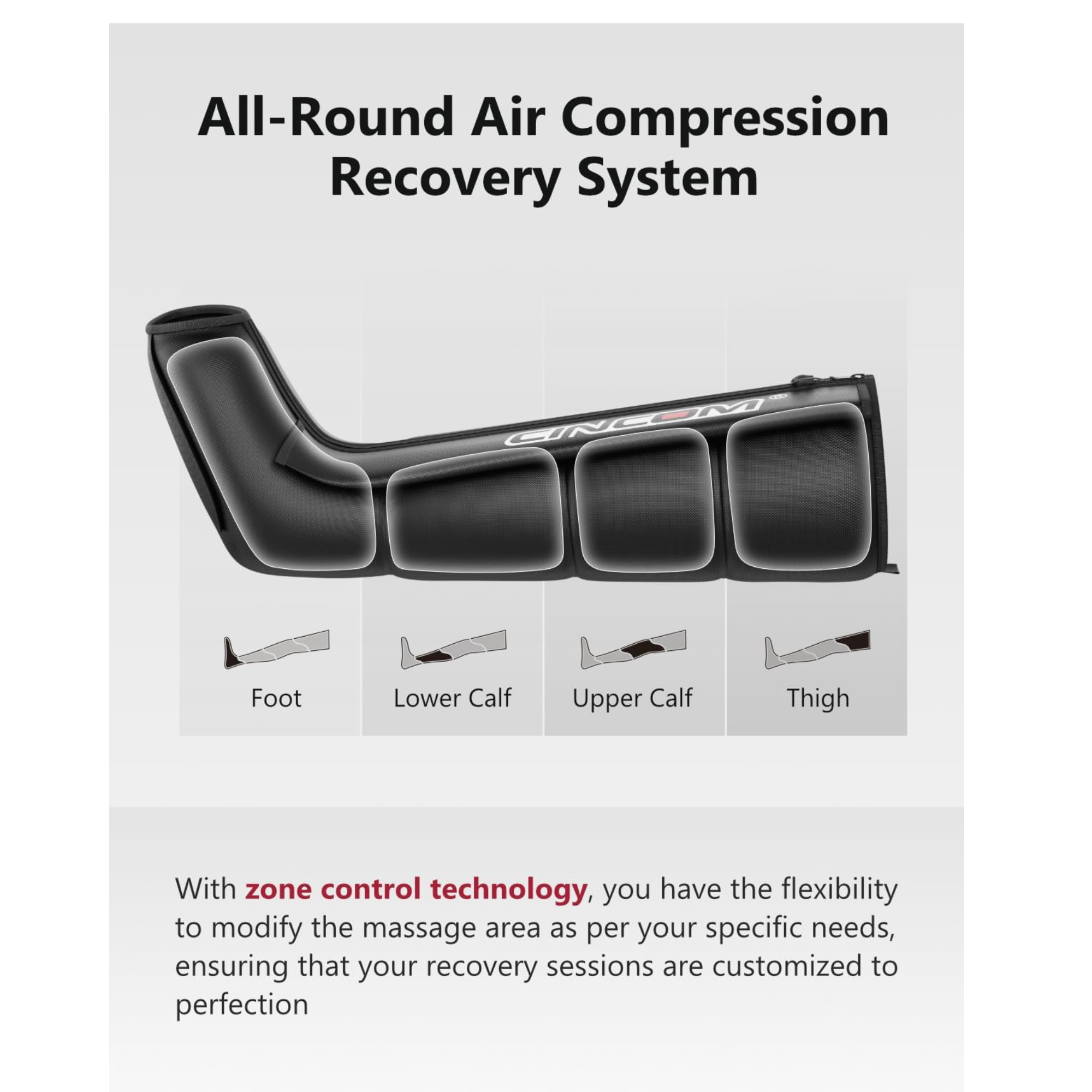 iBoost™ Sequential Compression & Recovery System by PlayMakar