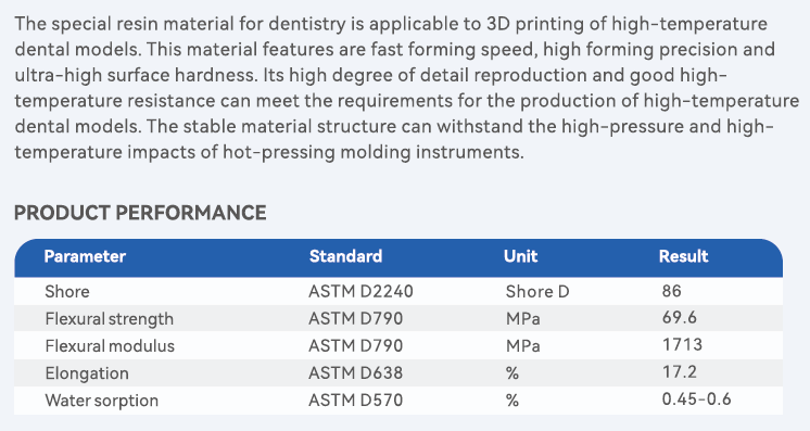 High-Temperature Resistant Dental Model Resin for DLP and LCD Printers 1000ml(1kg)