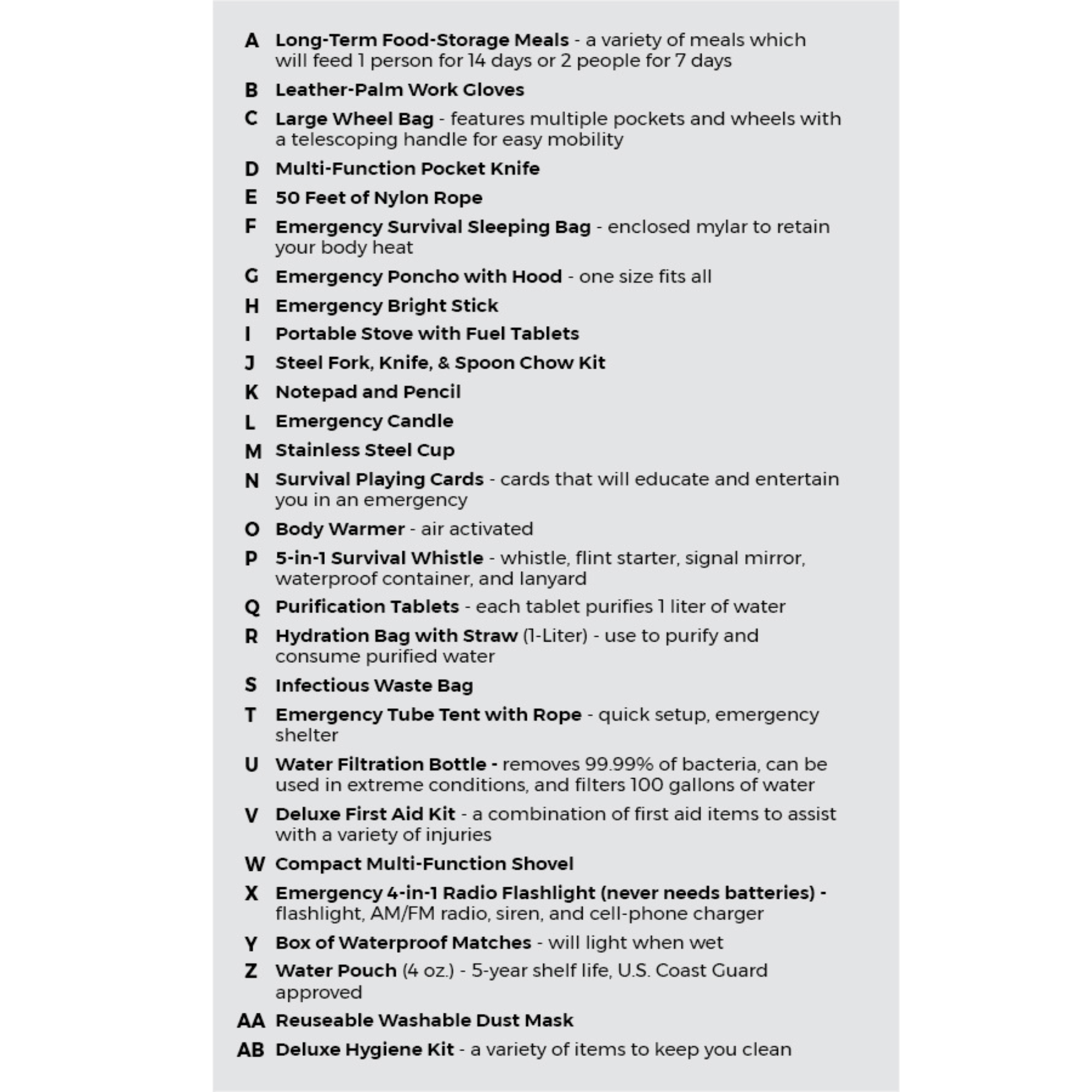 WSK 14-Day Deluxe Food Storage Emergency Survival Kit with Rolling Bag - Jupiter Gear