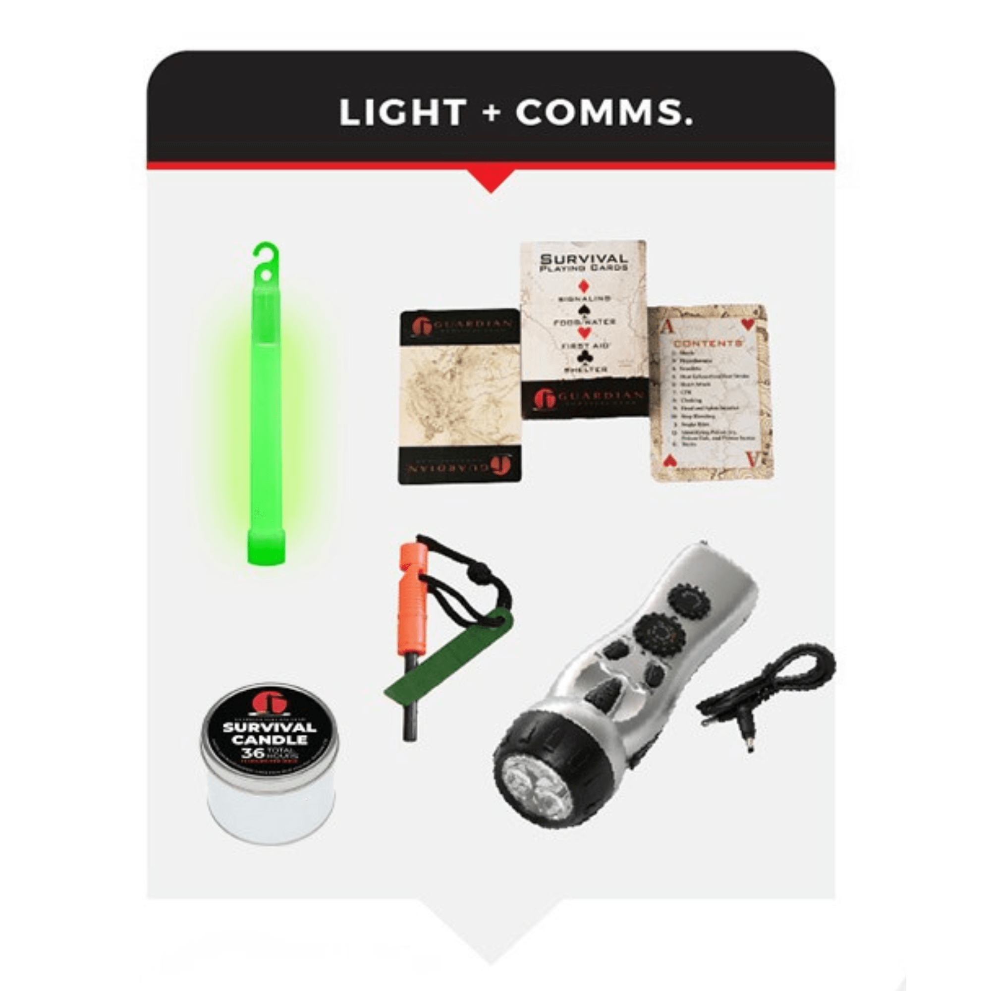 WSK 5-Person 72-Hour Emergency Survival Bucket Kit - Jupiter Gear