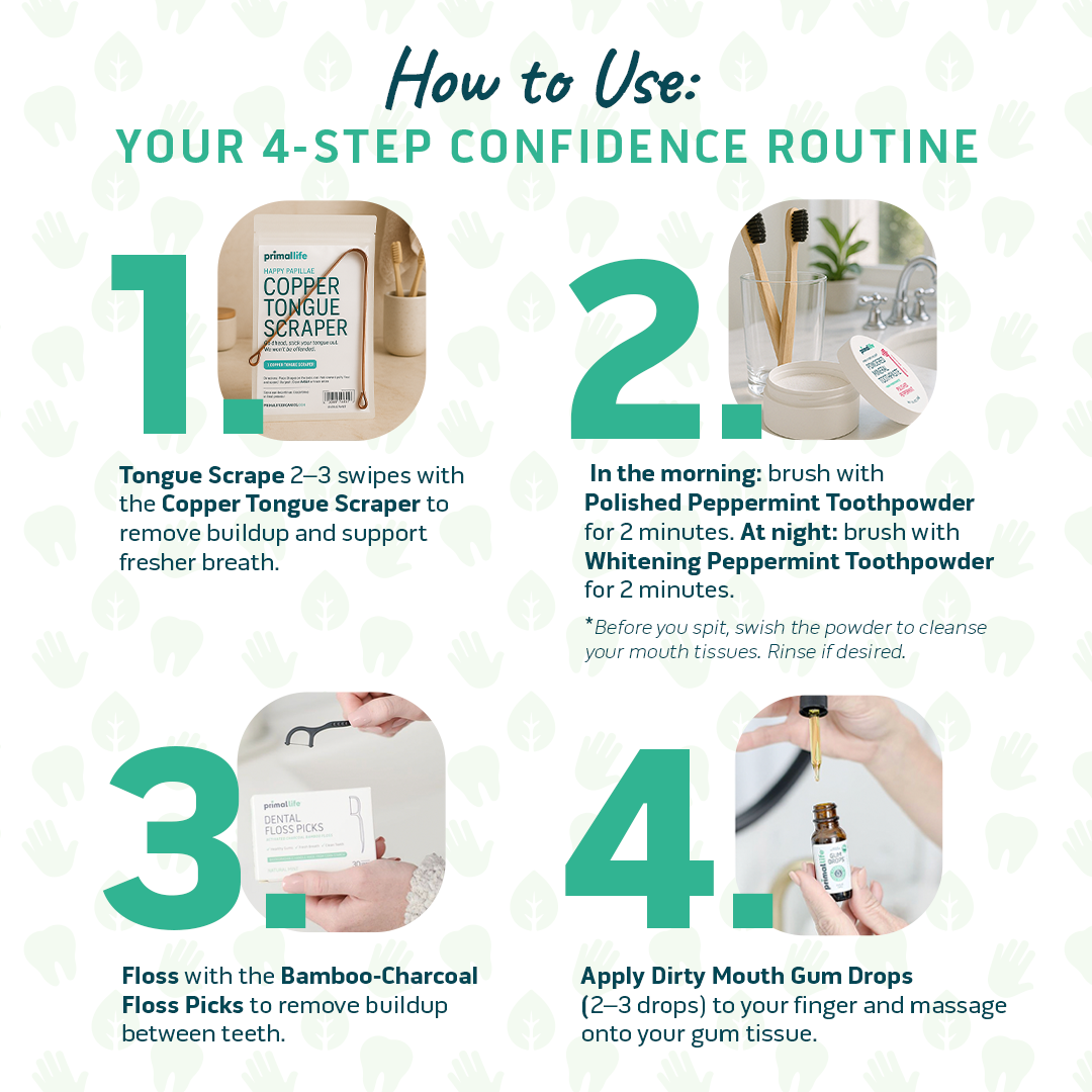 Dental DETOX KIT by Primal Life Organic II LLC