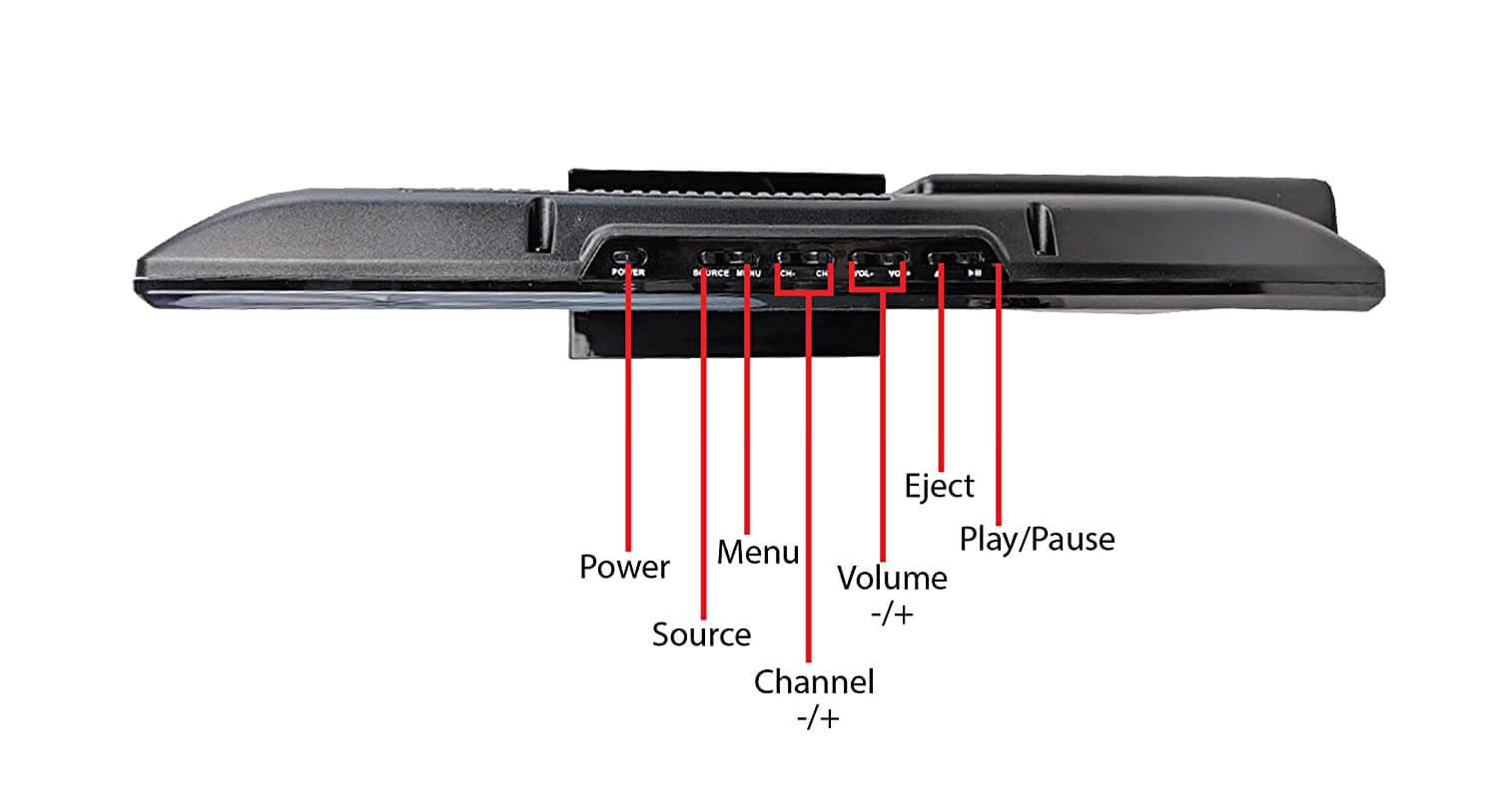 13.3" Supersonic 12 Volt AC/DC Widescreen LED HDTV with USB and HDMI by Jupiter Gear