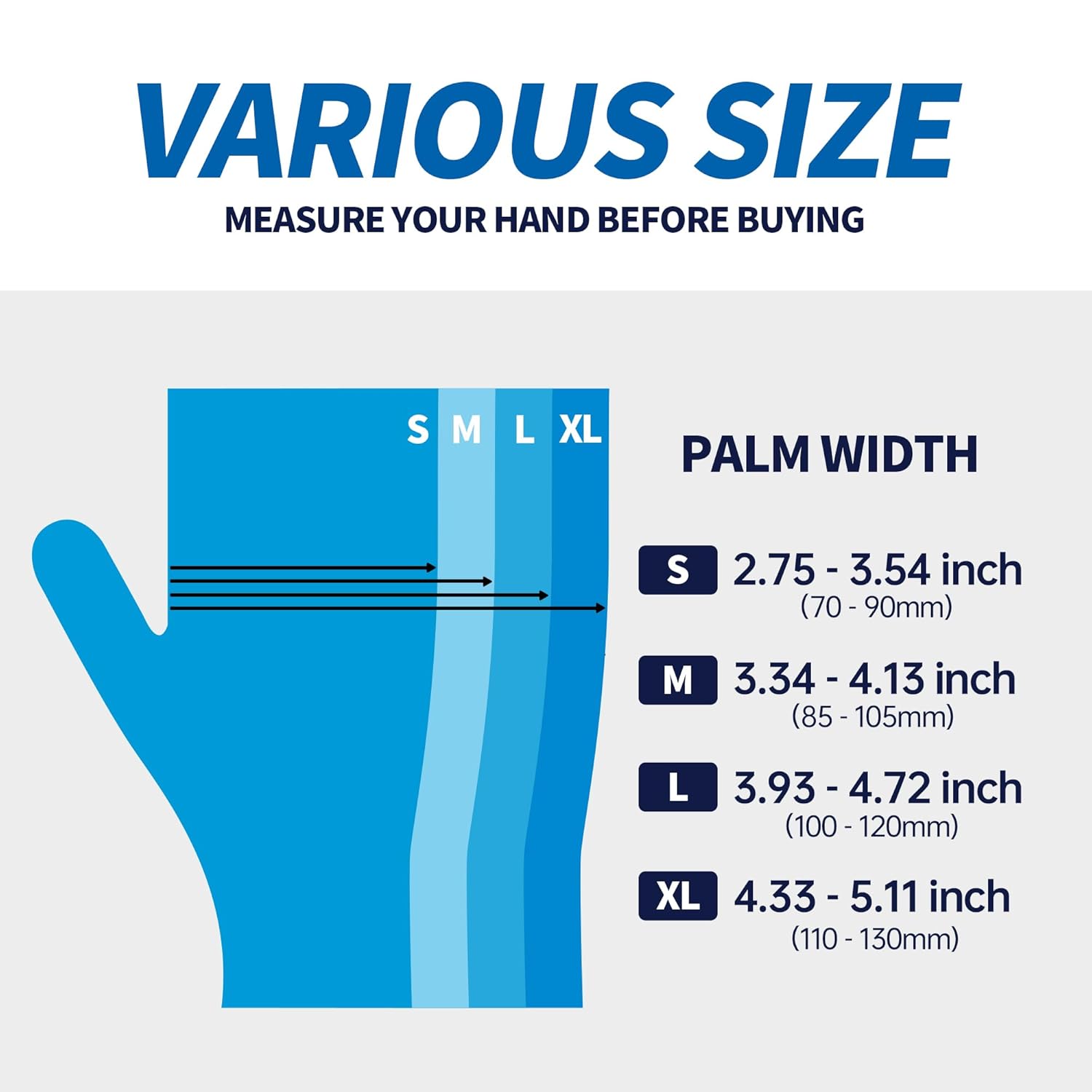 Basic Medical Synmax Nitrile-Vinyl blend Blue Exam Gloves Powder Free, Latex Free 1000 count