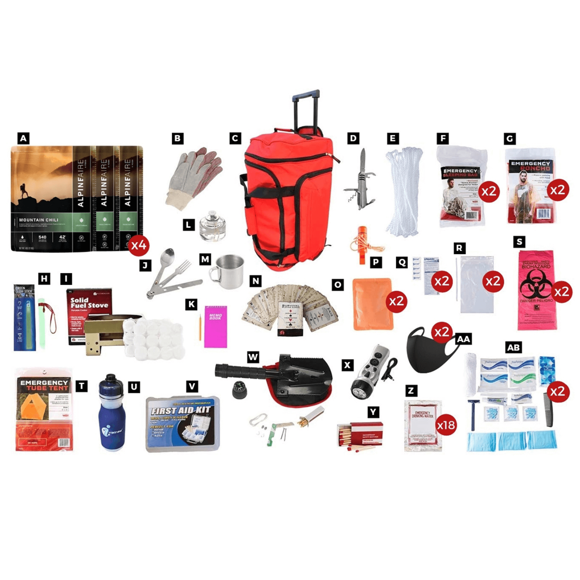 WSK 14-Day Deluxe Food Storage Emergency Survival Kit with Rolling Bag - Jupiter Gear