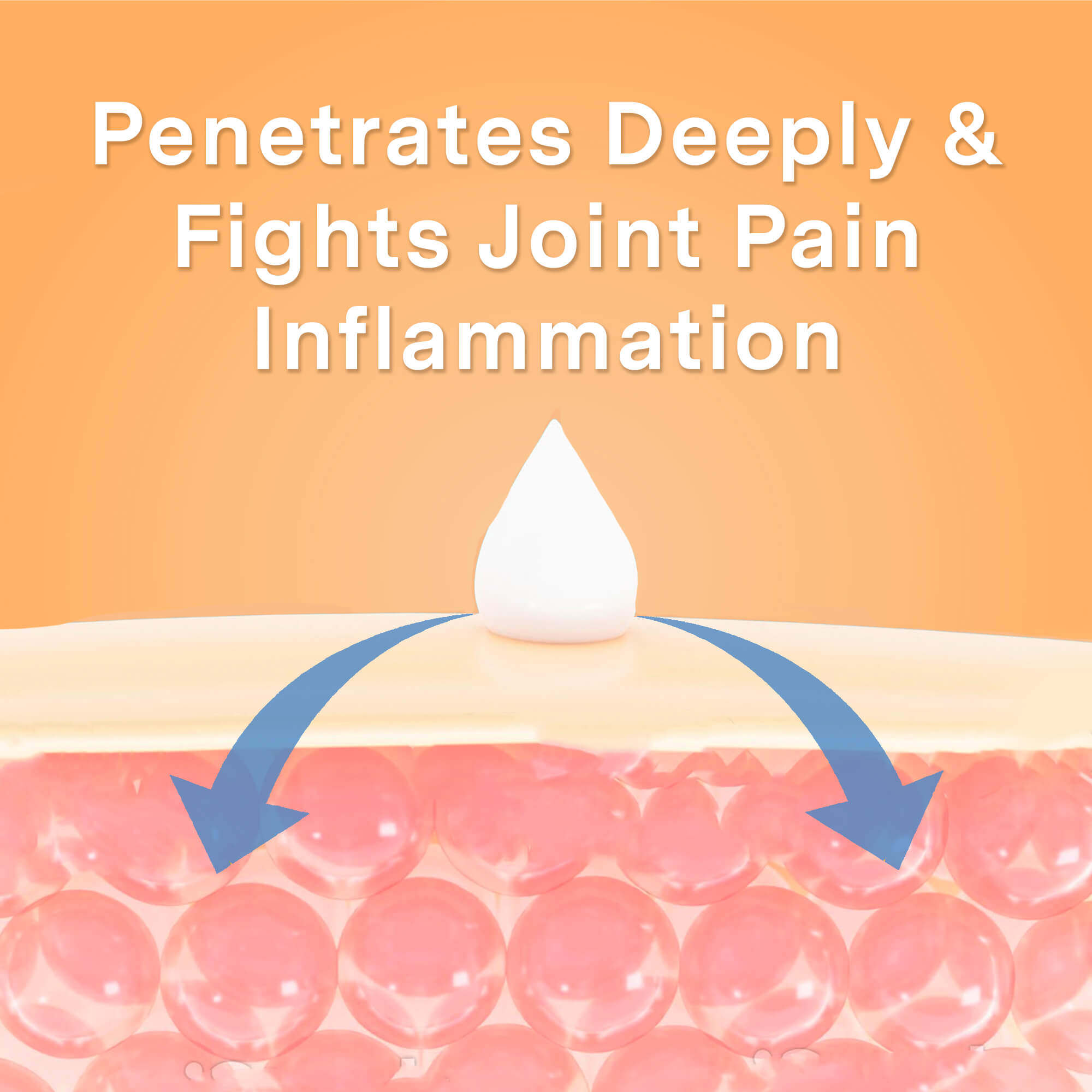 arthritis relief for joint pain