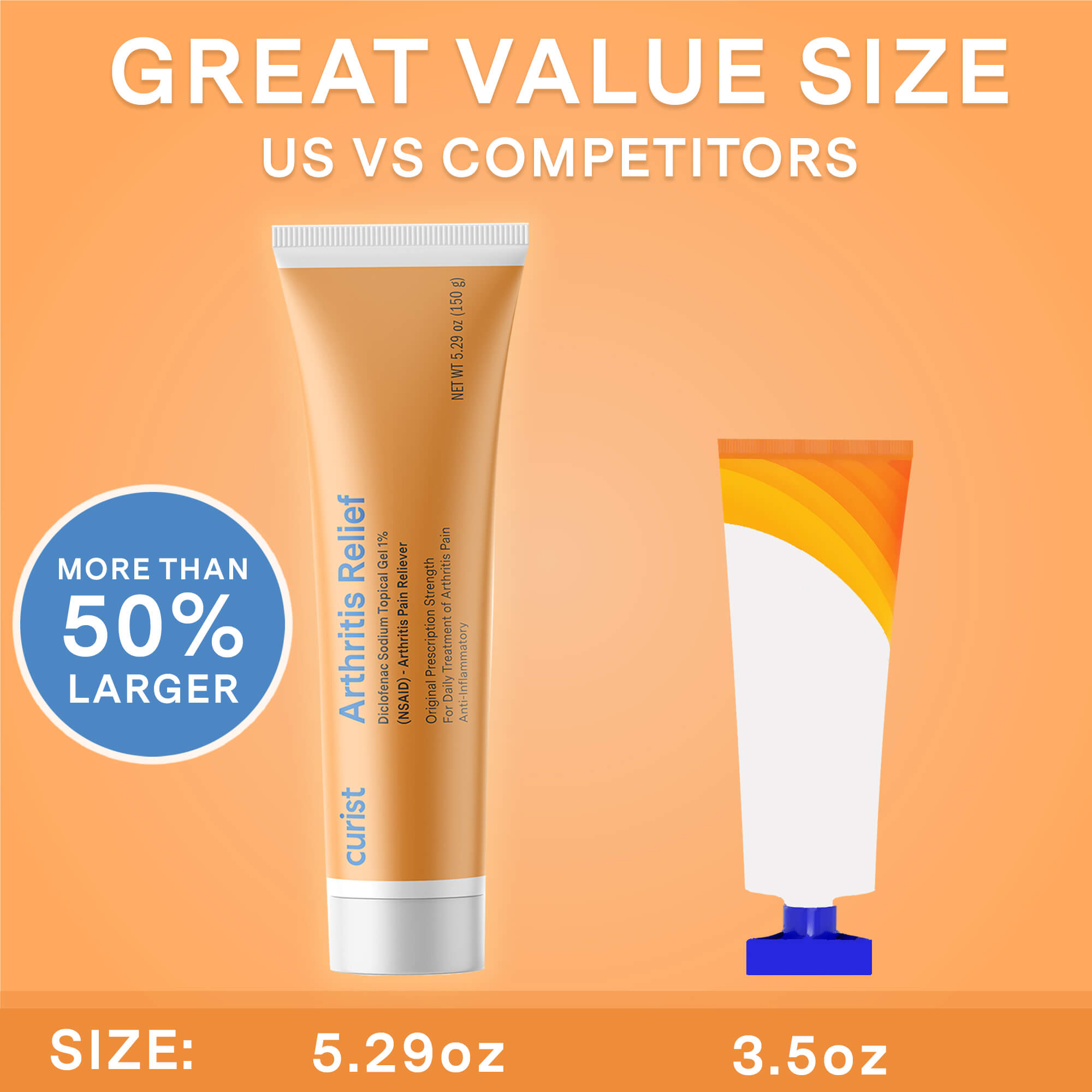 arthritis gel large size