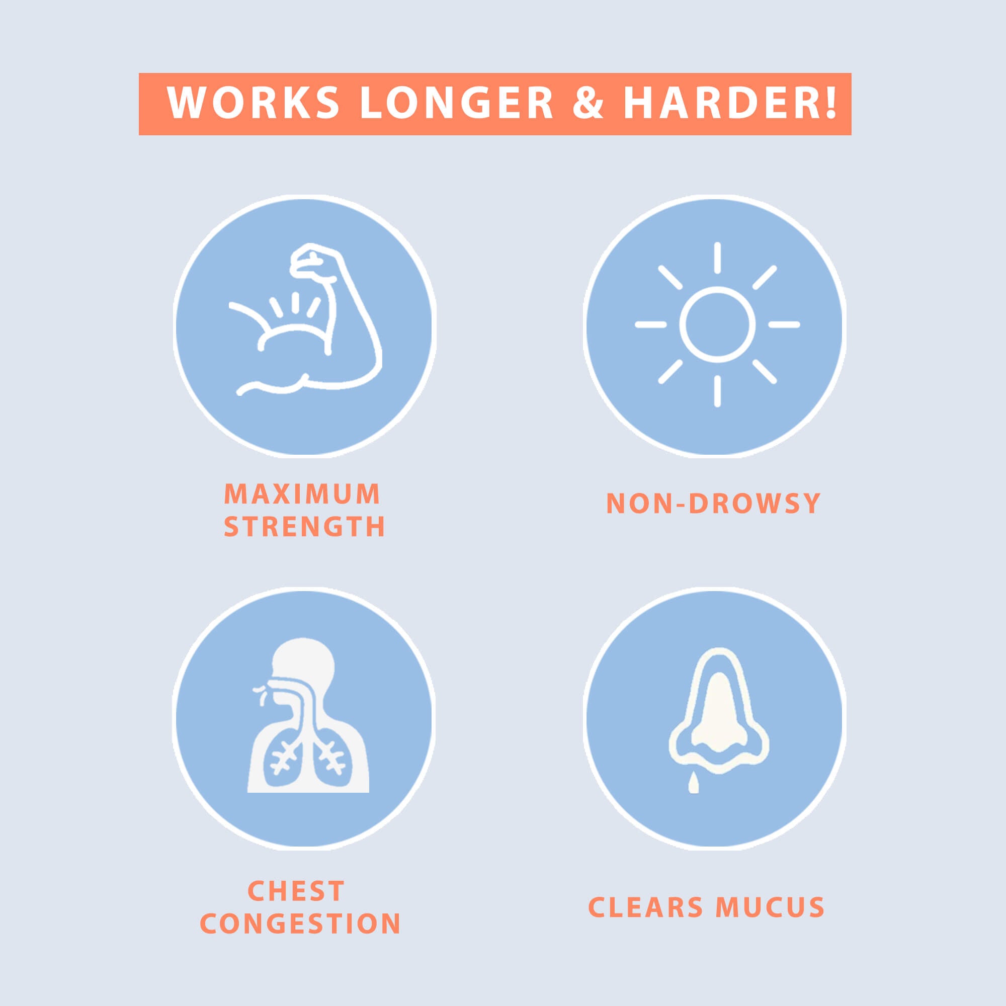 icons for guaifenesin 1200 mg | works longer and harder