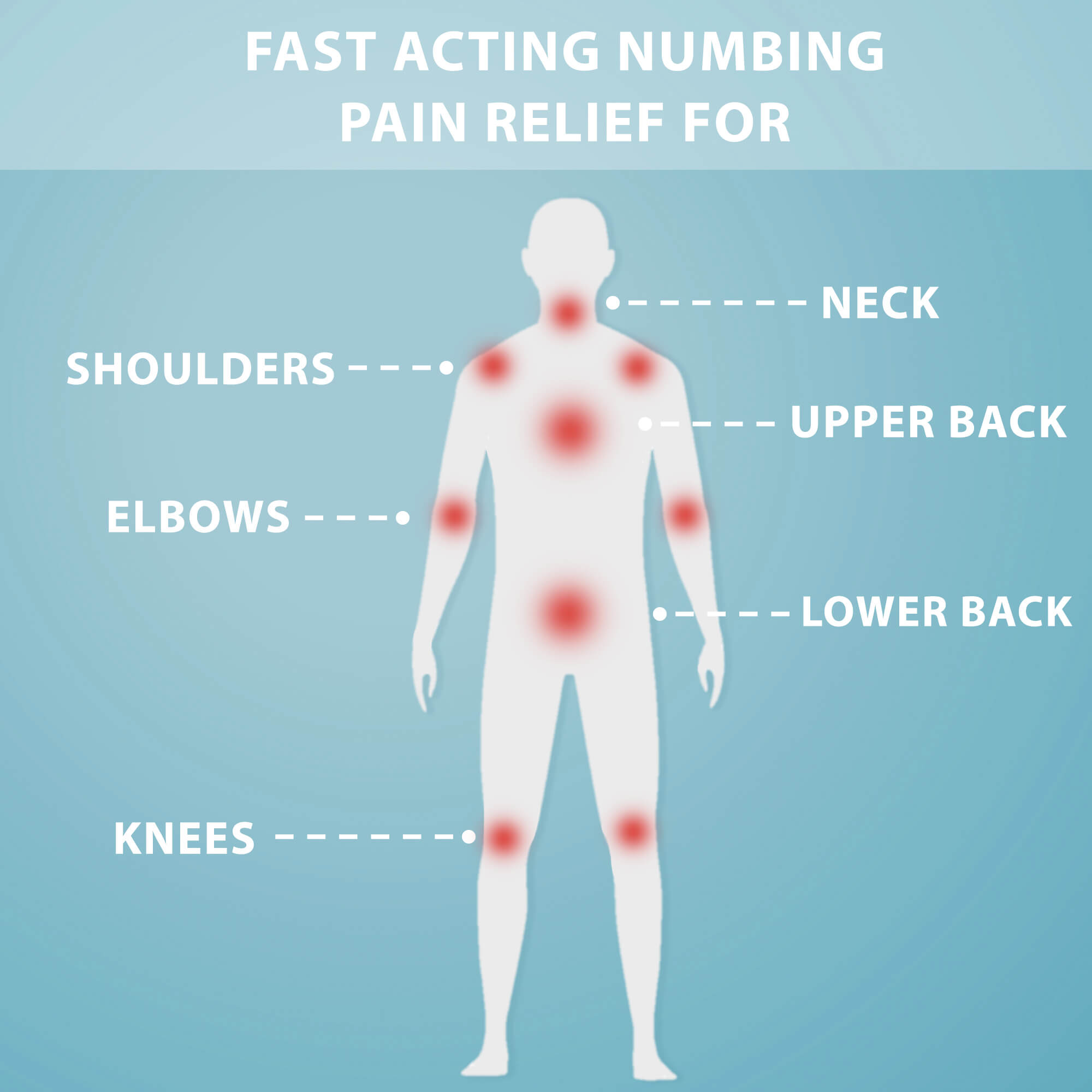 curist lidocaine patch for numbing relief