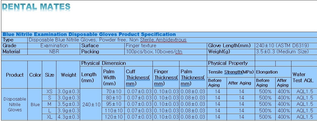 Dental Mates 4mil Disposable Nitrile Gloves 10 boxes/1,000pcs per Case