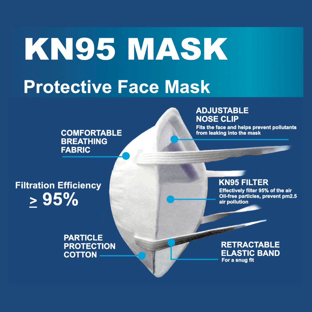 KN95 Protective Face Mask by Jupiter Gear