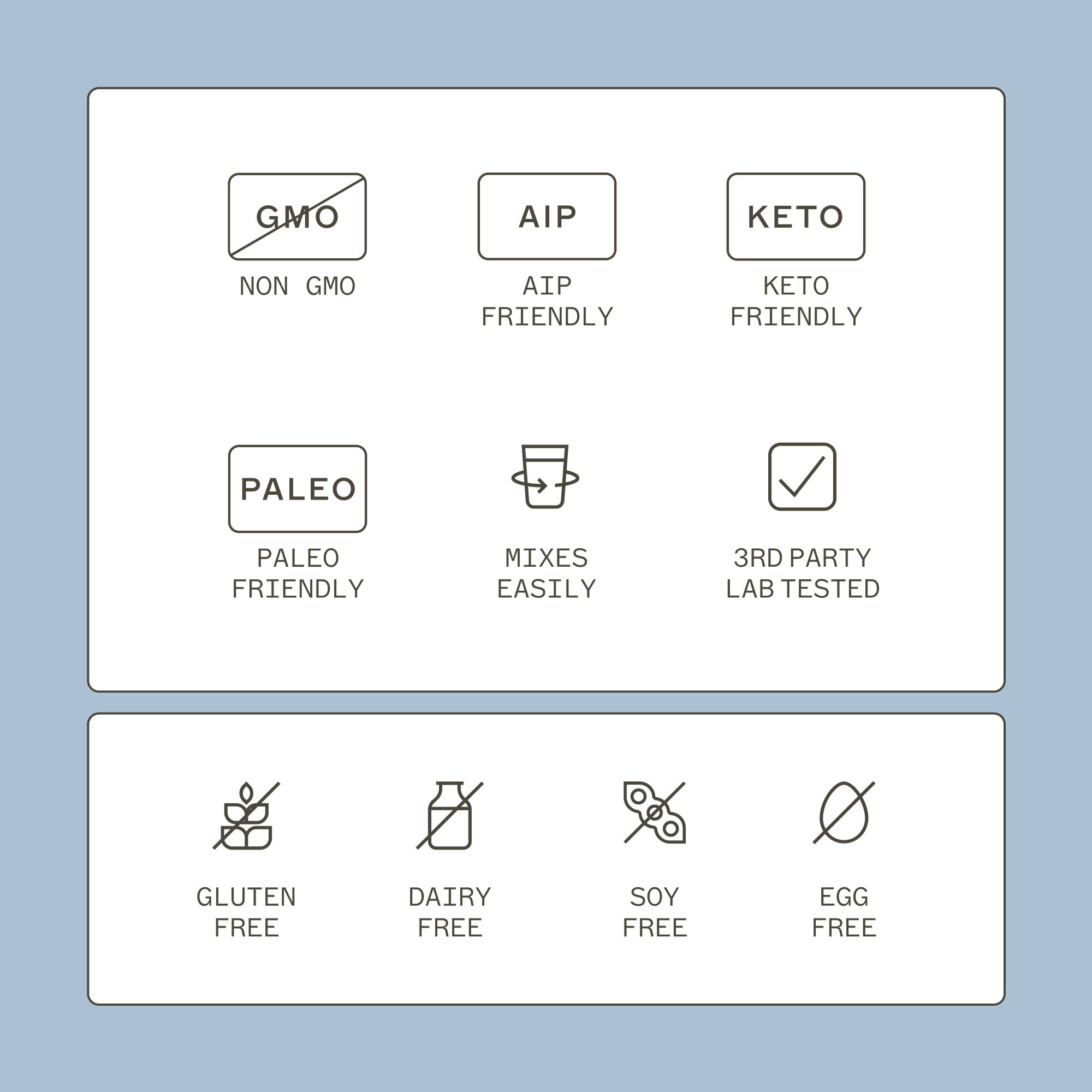NeuroCalm Mag product icons, non gmo, AIP friendly, keto friendly, paleo friendly, mixes easily, 3rd party tested, gluten free, dairy free, soy free, egg free. 