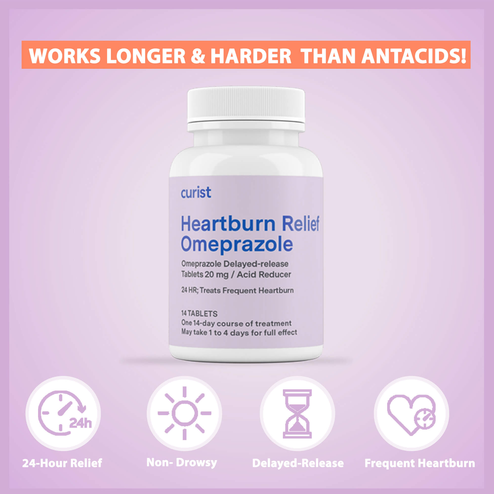 omeprazole 20 mg versus antacids