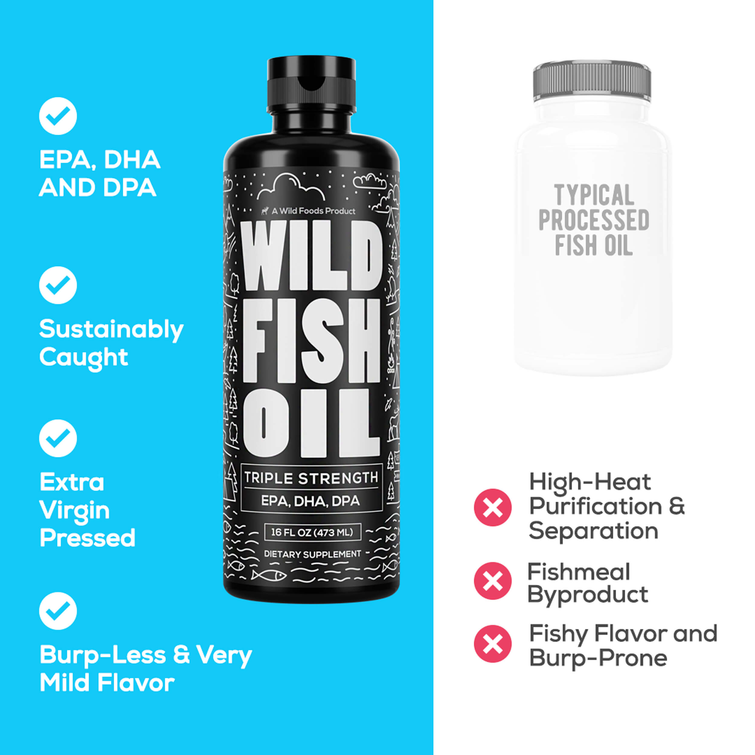 Fish Oil Liquid, 94 servings - Omega-3 DHA, EPA, DPA by Wild Foods