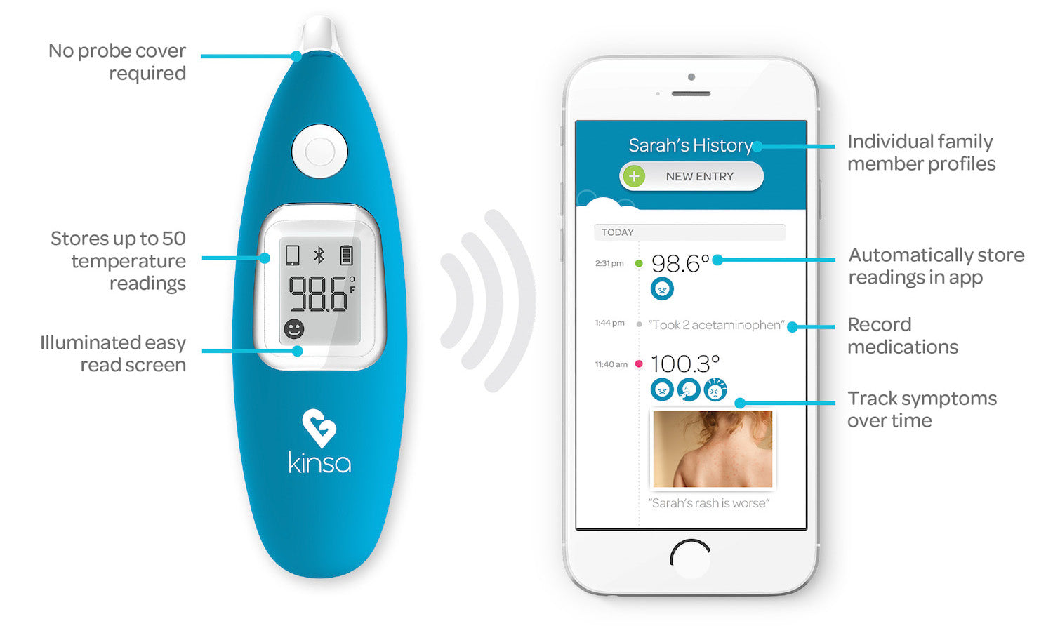 Kinsa QuickCare & SmartEar App-Connected Smart Thermometer Bundle (Posh Pantry) by Kinsa Health, LLC