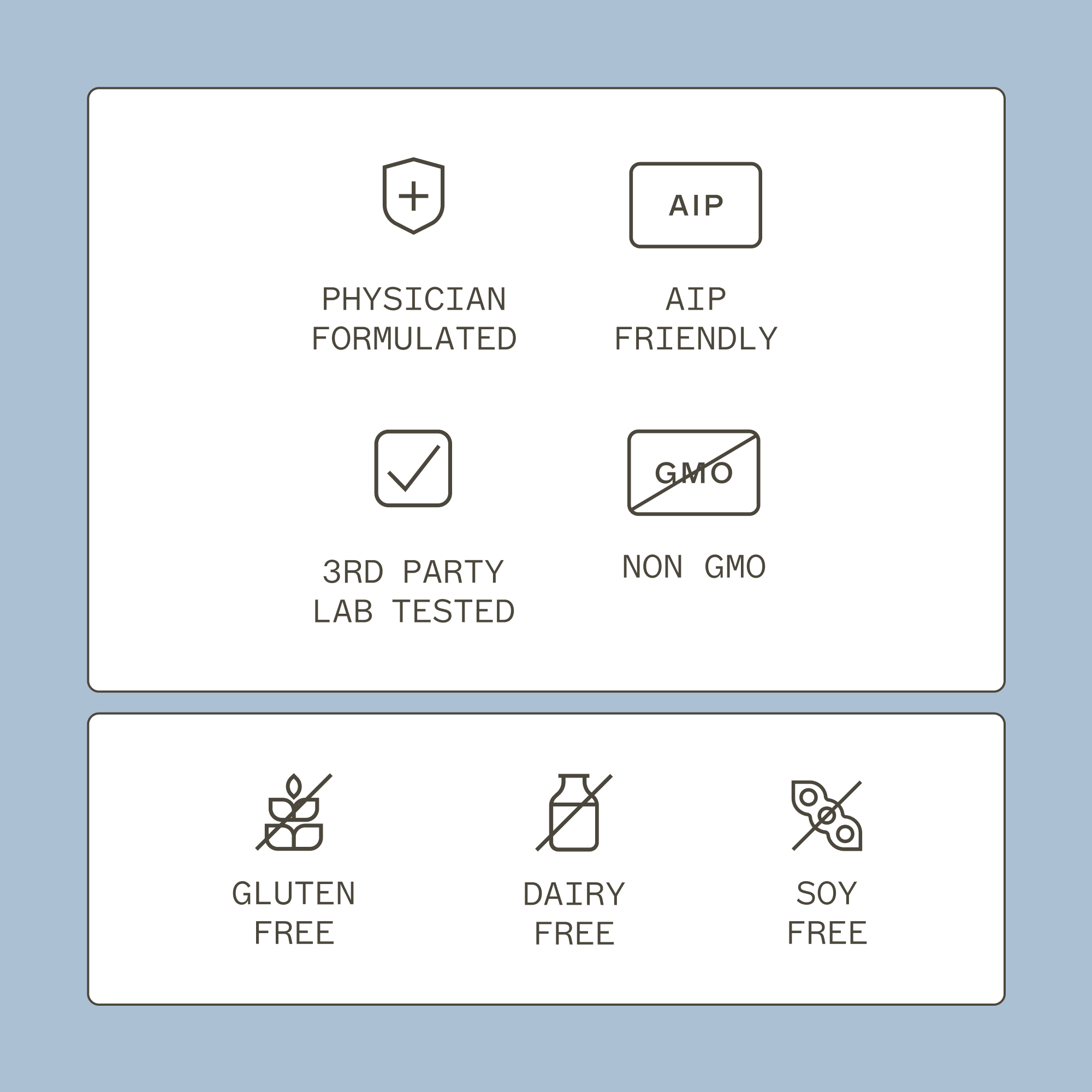 Vitamin D3 / K2 Liquid product icons. Physician formulated, AIP friendly, 3rd party lab tested, non gmo, gluten free, dairy free, soy free. 