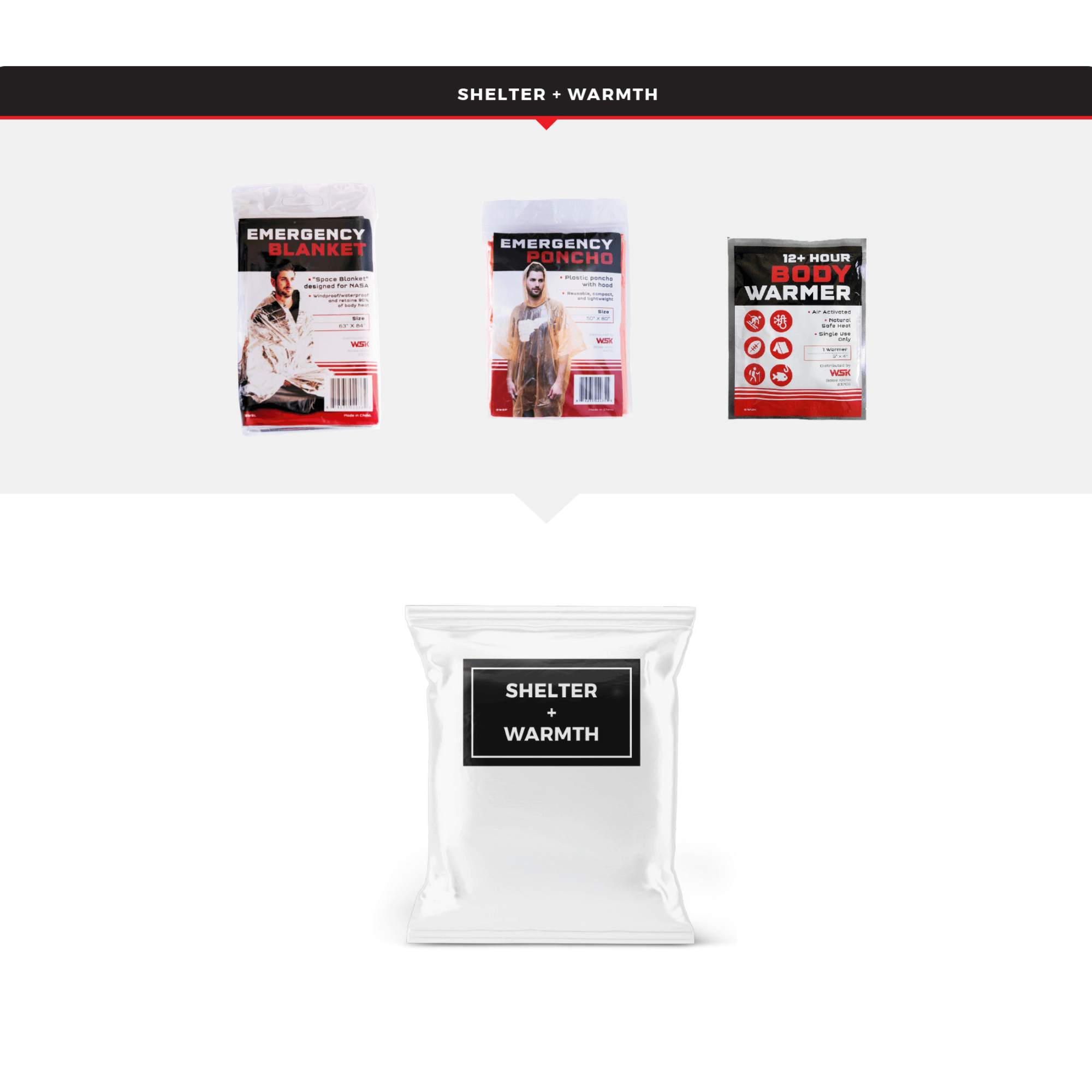 WSK Essential Survival Kit for Up To 4 People plus Bucket and Lid - Jupiter Gear