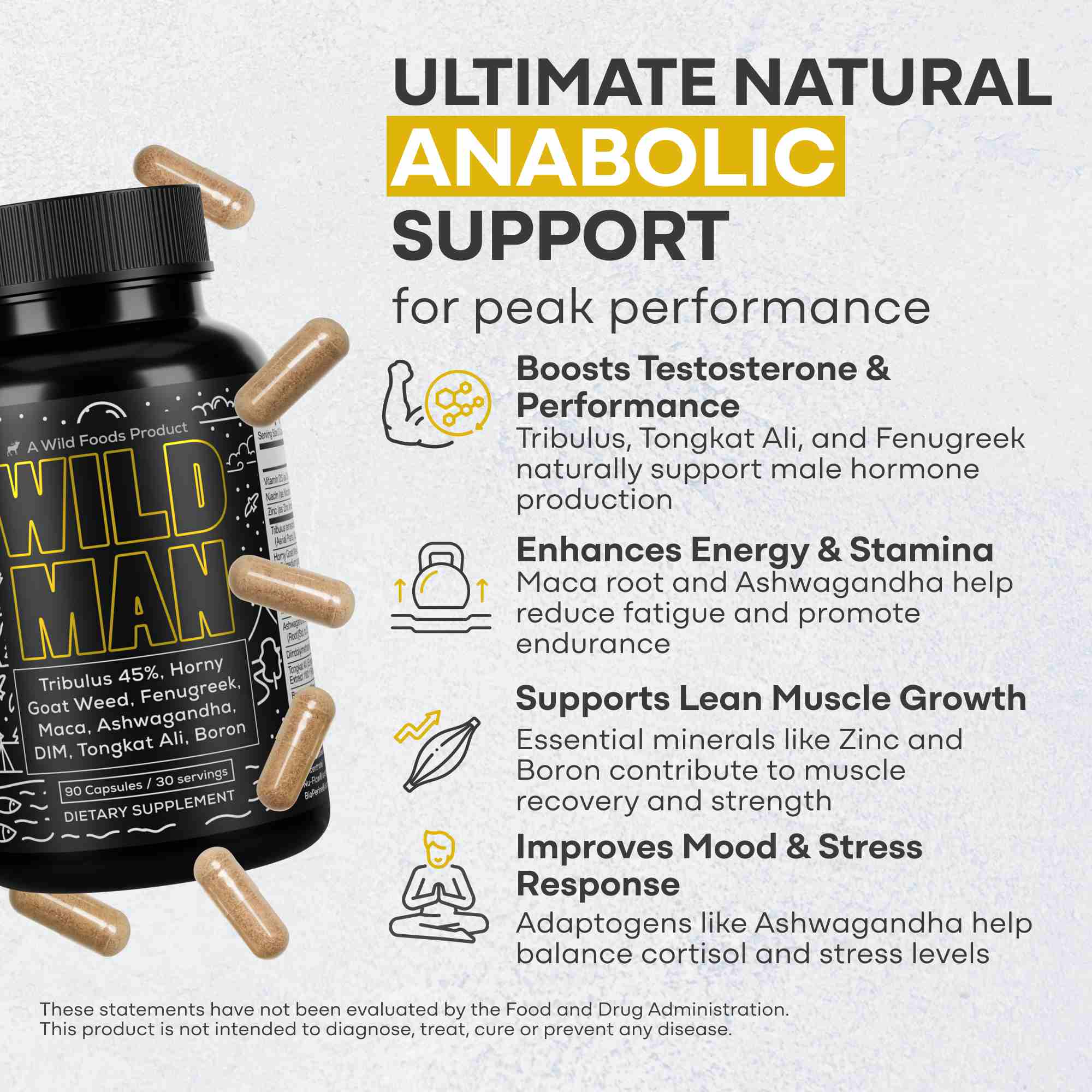 Wild Man Herbal Stack – Male Hormone Balance & Performance by Wild Foods