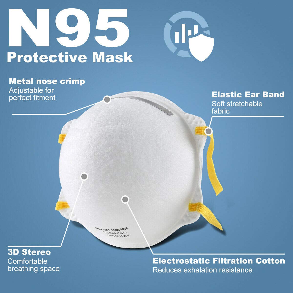 Makrite 9500-N95 Respirator Mask (240/Case)