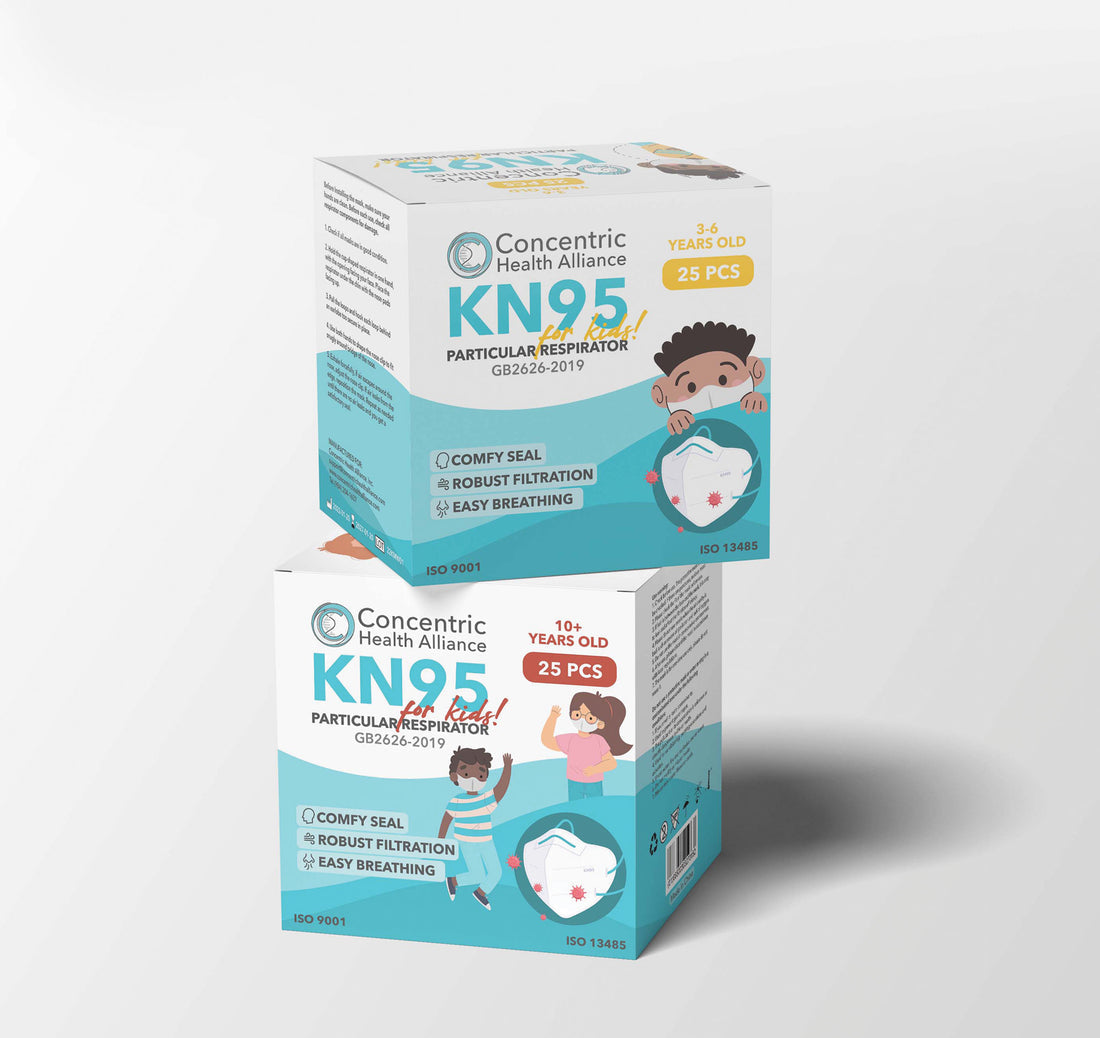 Concentric Health Alliance Kids' KN95 Masks CHA Branded - 25/BX, 2000/CS